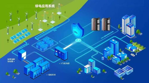 2024重庆储能技术展 全景聚焦储能设备、材料与工业互联网数据服务新潮向