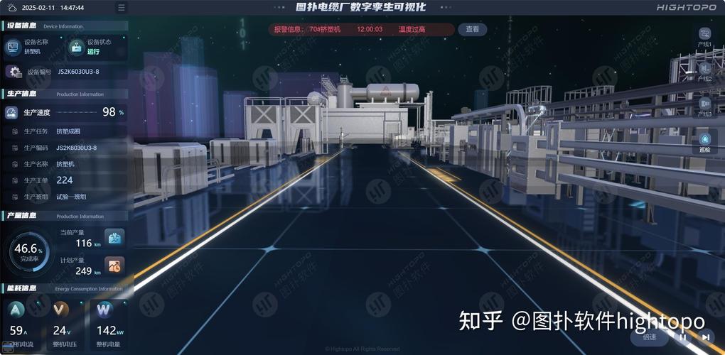 告别管理盲区!电缆厂可视化的全方位管控